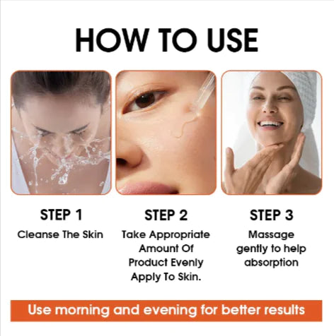 Coenzyme Q10 Facial Serum – Antioxidant Hydration & Skin Conditioning Treatment