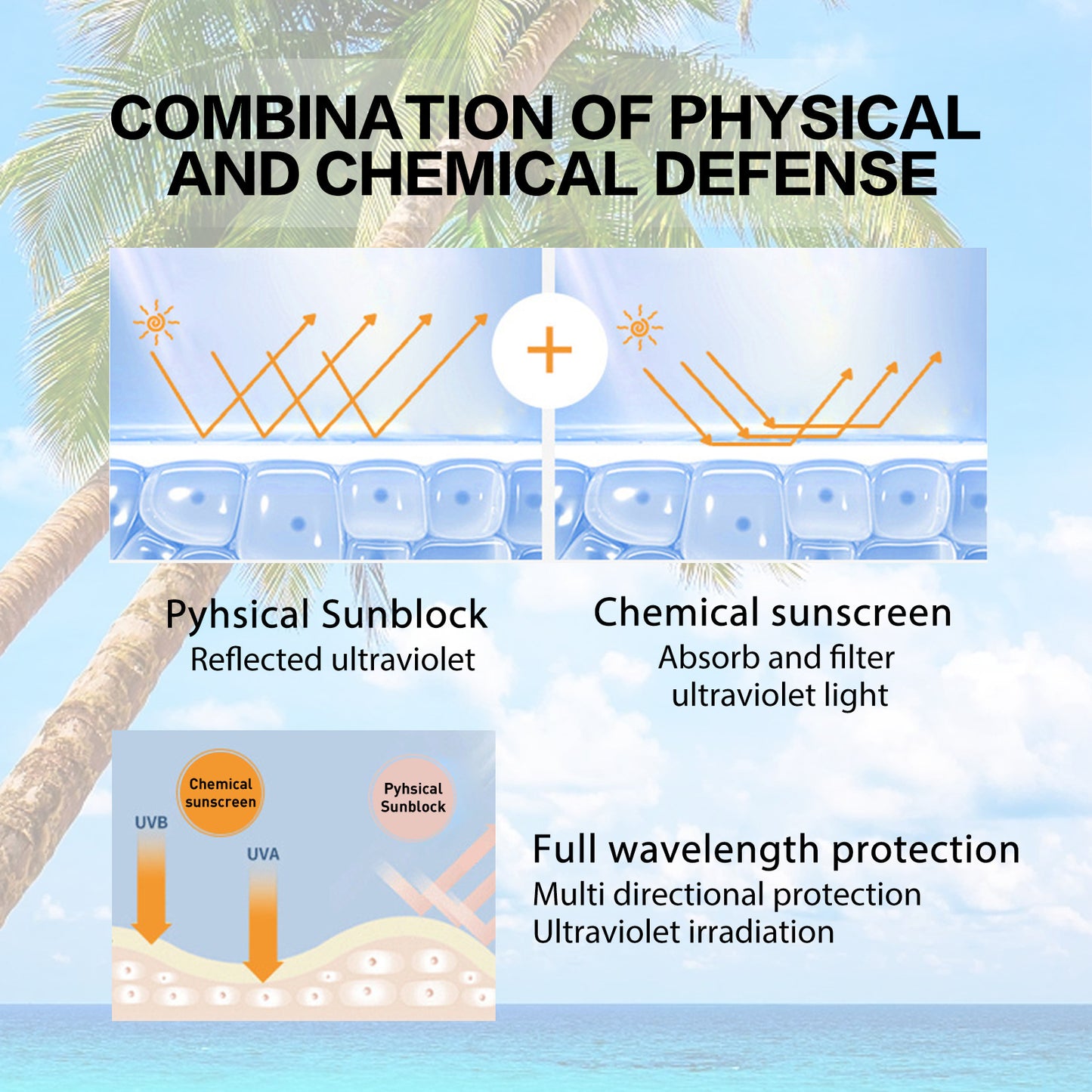 Hyaluronic Acid Moisturizing Protective Gel