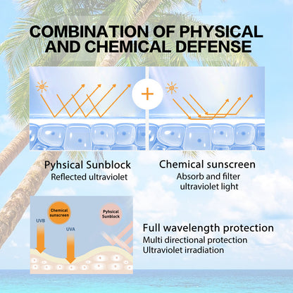 Hyaluronic Acid Moisturizing Protective Gel