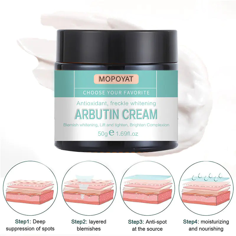 Multi-Action Brightening & Hydration Skin Care Kit