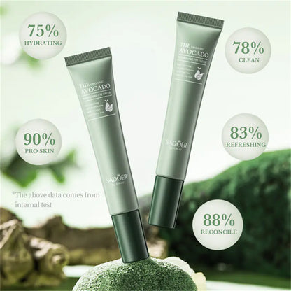 Avocado Essence Nourishing Eye Cream – Multi-Concern Periocular Treatment
