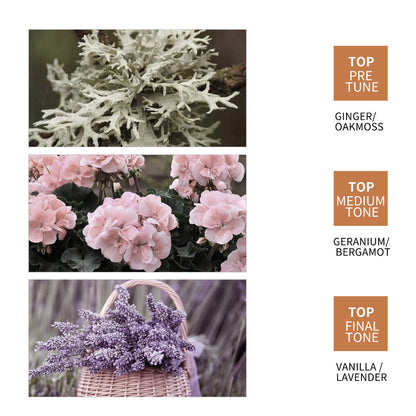 Moisturizing Hair Care Mask