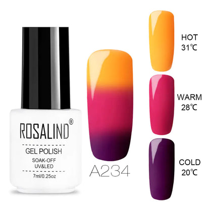 Temperature-Changing Gel Nail Polish Thermochromic UV/LED Gel • Soak-Off System • Multi-State Color Transition