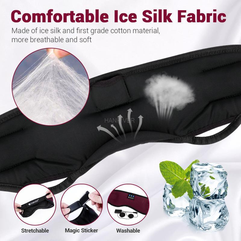 Smart Eye Care Device