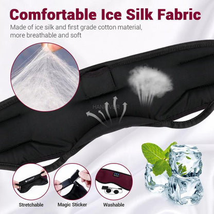 Smart Eye Care Device