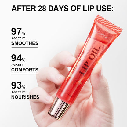 Anti-Chapping Moisturizing Lip Gloss